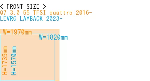 #Q7 3.0 55 TFSI quattro 2016- + LEVRG LAYBACK 2023-